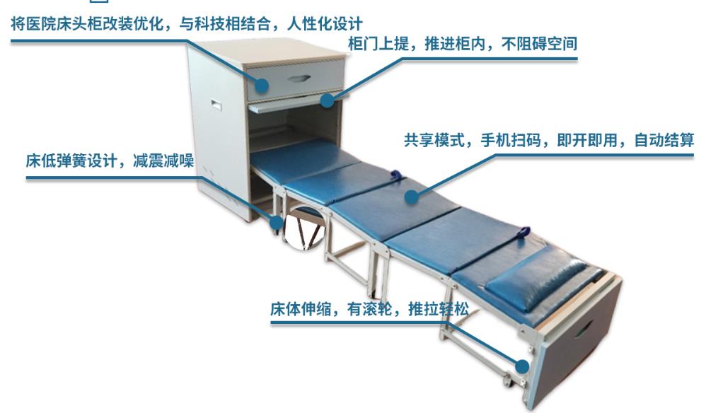 共享陪护床软硬件一体化解决方案